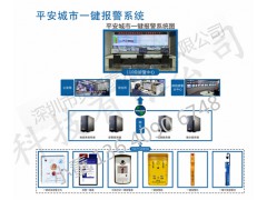城市一(yī / yì ／yí)鍵式緊急報警系統